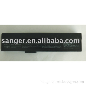 laptop Battery for SONY BP2V